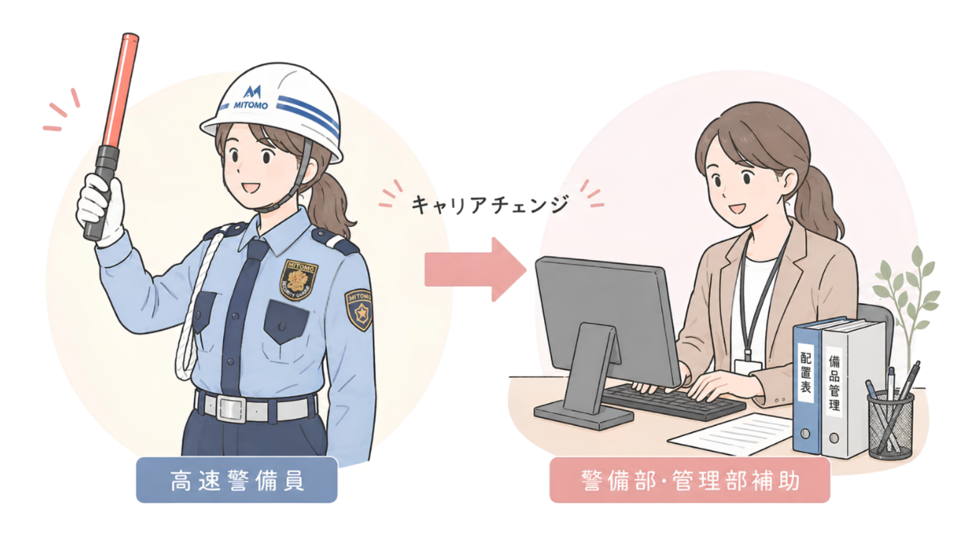 高速道路警備員から警備部・管理部補助へ
